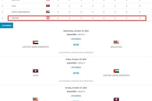 b体育官方下载-噩耗！黎巴嫩退赛影响甚大 U17国少出线难度增加