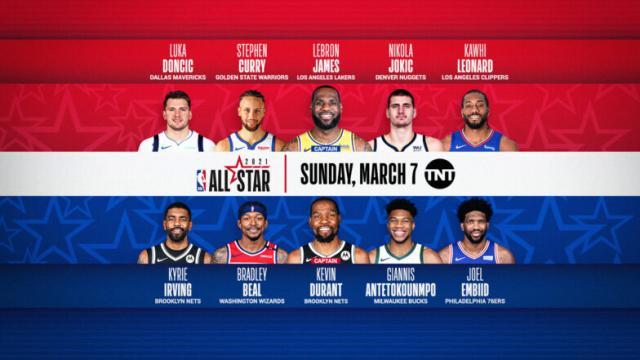 1613711015738004651.jpg 2021-All-Star-Starters-Announcement-Graphic-784x441.jpg